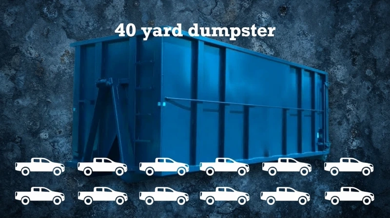 40 Yards Dumpster equals to 12 pickup trucks loading capacity