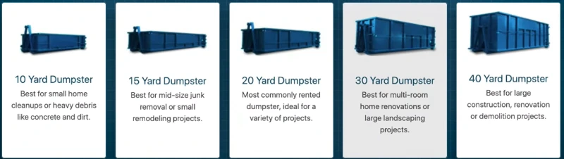 Jobsite dumpster size guide from 10 to 40 yards