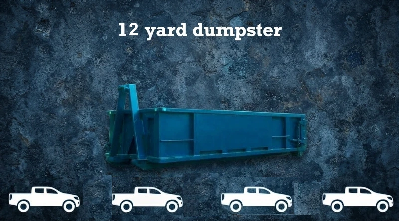 Illustration comparing a 12-yard dumpster with pickup-truck loads