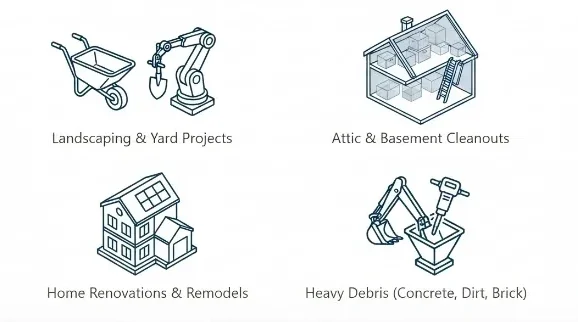 10-yard dumpster size guide for small cleanouts and renovations